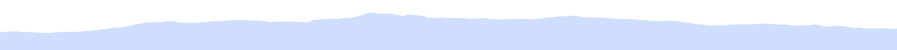 page tear spacer